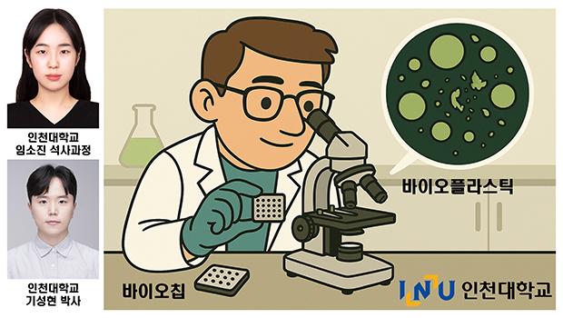 Incheon National University’s White Bio Specialize 대표이미지